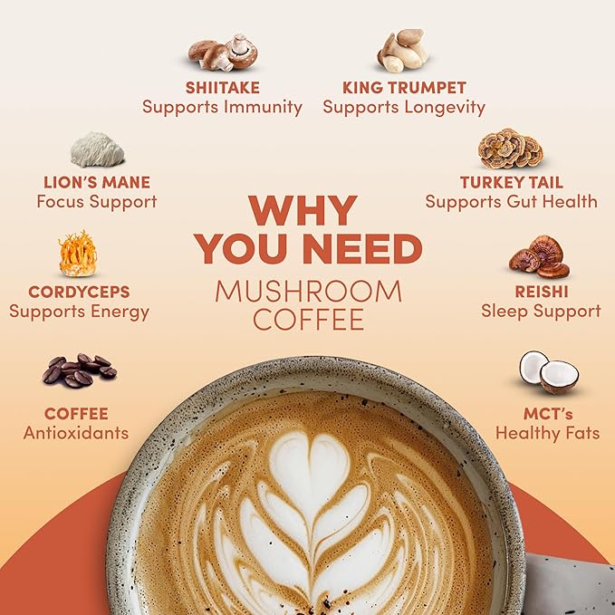 RYZE SUPERFOODS USDA Organic Mushroom Coffee with 6 Adaptogenic Mushrooms & MCT Oil, USA Grown Instant Coffee for Better Energy, Focus, Digestion, Immunity with Mane of Mushrooms